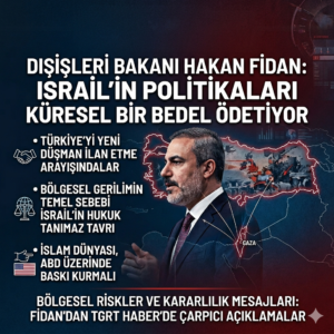 Bakan Fidan’dan Sert İsrail Çıkışı